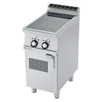 Sporák RM - PCI-94ET