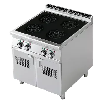 Sporák RM - PCI-78ET