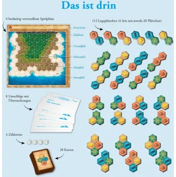 Společenská hra Můj ostrov, desková hra