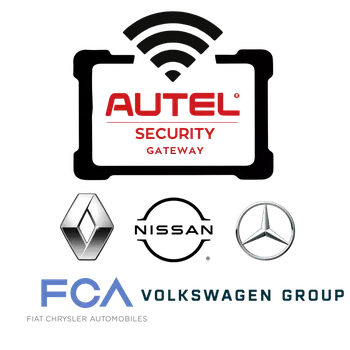 Autodiagnostika SGW PACK EU - Roční licence