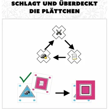 Společenská hra KOSMOS Linx, desková hra