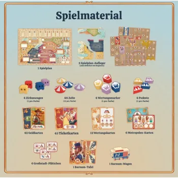 KOSMOS 3 Ring Circus, desková hra