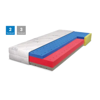 Matrace BLUE MEDIC SENIOR VISCO - DPV, antibakteriální matrace z VISCO pěnou pro seniory, AKCE DOPRAVA ZDARMA 180 x 200 cm ATYPICKÝ ROZMĚR