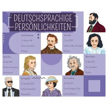 Německý jazyk Deutschsprachige Persönlichkeiten. 66 Bildkarten und 66 Profilkarten, Spielanleitung