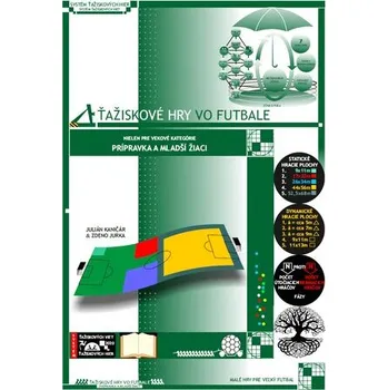 Ťažiskové hry vo futbale - Julián Kaničár