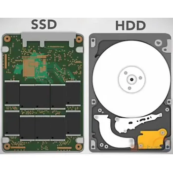 SSD disk HD SSD M.2 / nvme 2000GB 9421