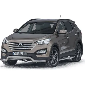 Tuning Rám pod nárazník- Hyundai Santa Fe (2012 - 2018)
