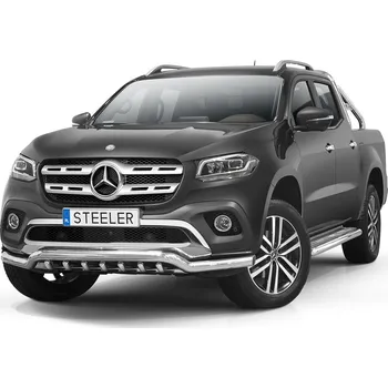 Tuning Nízký spoiler s tyčí nápravy - Mercedes-Benz X-Class (2017 -)