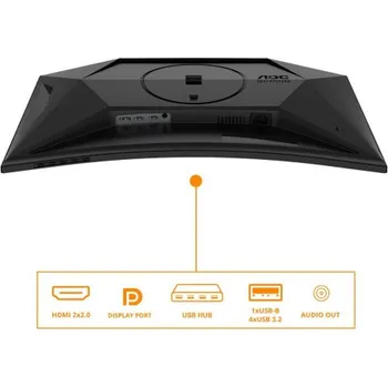 Monitor AOC C27G4ZXU