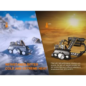 Outdoorové vybavení Nabíjecí LED čelovka Fenix HP30R V2.0 + doprava zdarma