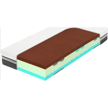 Matrace Matrace Spirit Superior TRIUMPH 80x200 cm, výška 25 cm, potah Gekon & Vogue