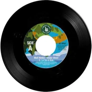 Zahraniční hudba SP Matt Nelkin: 7-under Sheet 2022