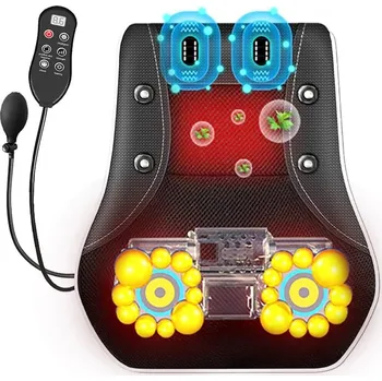 Masážní přístroj BeautyRelax ShiatsuMax Deluxe