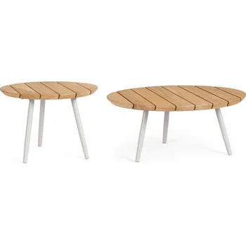 Zahradní stůl BIZZOTTO Set dvou konferenčních stolků TALAIA bílý