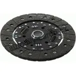 Spojková lamela SACHS SA 1861775033