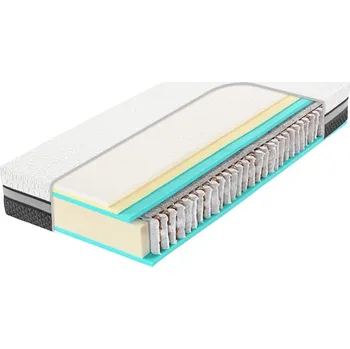 Matrace Matrace Spirit Superior COMODORE 100x200 cm, výška 30 cm, potah Gekon & Vogue
