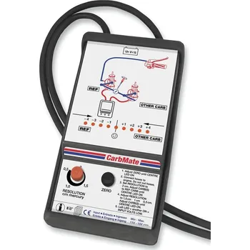 CARBMATE VČETNĚ IMBATCORD TS110