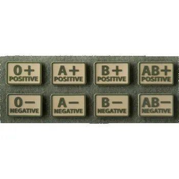 Módní doplněk PVC nášivky krevní skupiny, 2 ks, Helikon, Khaki, 0- Rh+