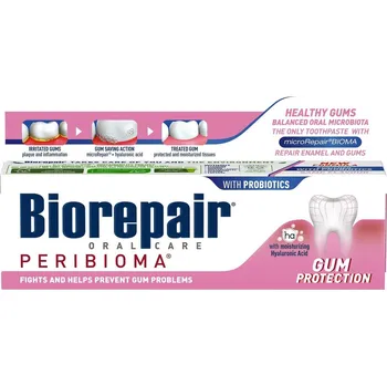Drogerie Biorepair Gum Protection Peribioma zubní pasta