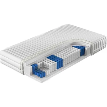 Matrace Matrace Premium 80 x 200 cm skladem