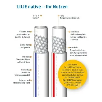 Příslušenství ke karavanu Hadice na studenou pitnou vodu - Lilie