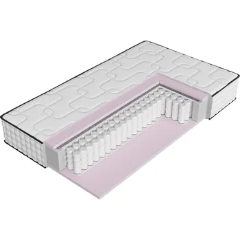 Matrace Pružinová matrace Comfort Ease, 120x200 cm