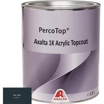 barva na kov Akrylátová 1K barva Axalta RAL 7026 5°lesku stupeň lesku Polomat