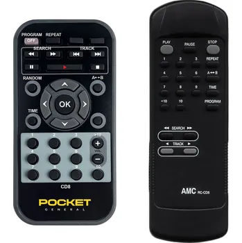 AMC RC-CD8 - dálkový ovladač duplikát