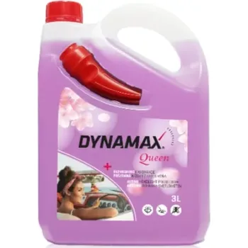 Směs do ostřikovače DYNAMAX SCREENWASH QUEEN 3L