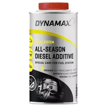 aditivum DYNAMAX CELOROČNÍ ADITIVUM DO NAFTY 1:1000 500ML