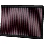 K&N SPORTOVNÍ VZDUCHOVÝ FILTR 33-2233