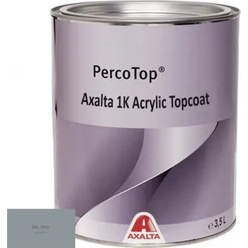 barva na kov Akrylátová 1K barva Axalta RAL 7042 5°lesku stupeň lesku Lesk