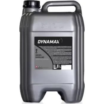 Motorový olej DYNAMAX M7ADX 15W-40 20L