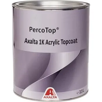 barva na kov Akrylátová 1K barva Axalta NCS Green S3050-G70Y 5° lesku stupeň lesku Mat