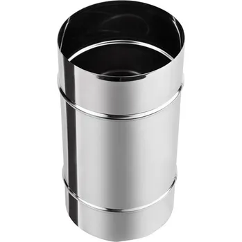 Kouřovod PRODMAX 120 Spojka vnitřní /1,0mm nerez