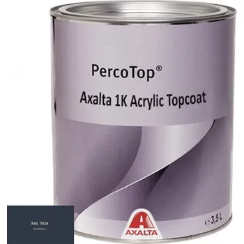 barva na kov Akrylátová 1K barva Axalta RAL 7024 5°lesku stupeň lesku Polomat
