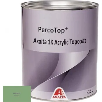 barva na kov Akrylátová 1K barva Axalta RAL 6021 5°lesku stupeň lesku Mat