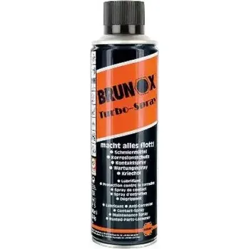 Auto-moto BRUNOX Odmašťovač bez acetonu 500 ml