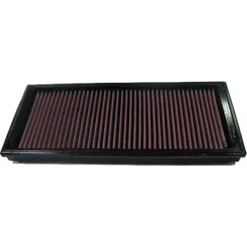 Autodíl K&N SPORTOVNÍ VZDUCHOVÝ FILTR 33-2115-1