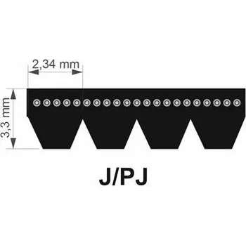 Megadyne PJ 406 řemen žebrový