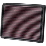 K&N SPORTOVNÍ VZDUCHOVÝ FILTR 33-2015