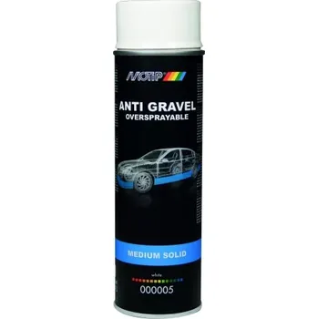 Odrezovač MOTIP přelakovatelný nástřik bílý 500ml