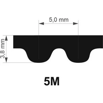 Strongbelt STRONGBELT 520 5M HTD ozubený řemen neoprenový