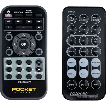 Dálkový ovladač AUVISIO ZX-1765-675, MSX-700 dig 2.1 - dálkový ovladač duplikát