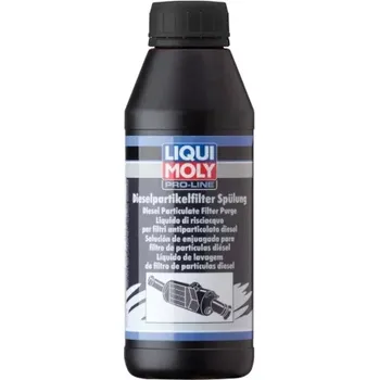 aditivum LIQUI MOLY 5171 PRO-LINE PROPLACH FILTRŮ PEVNÝCH ČÁSTIC (DPF) - 500ml