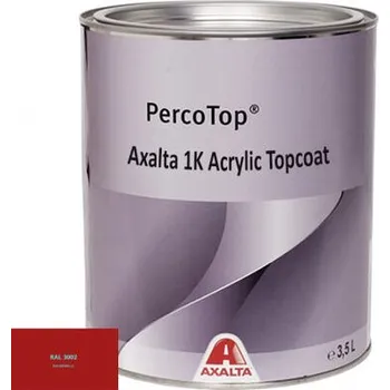 barva na kov Akrylátová 1K barva Axalta RAL 3002 5°lesku stupeň lesku Mat