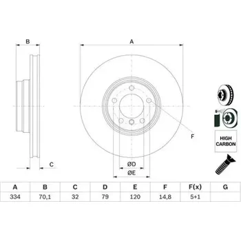 Brzdový kotouč BOSCH Brzdový kotouč větraný Ø334mm 0 986 478 623