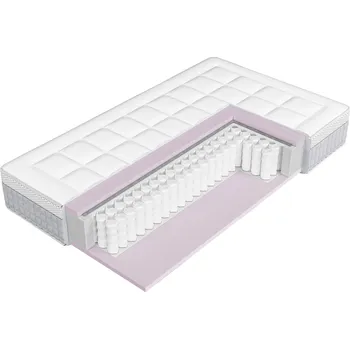 Matrace Pružinová matrace Comfort Balance, 80x200 cm