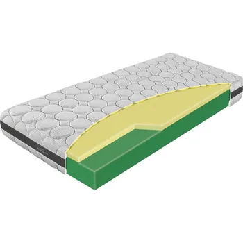 Matrace Pohodlná matrace s obsahem stříbra v potahu Klinmam Comfort Silver, 200x200 cm