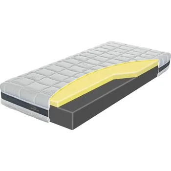 Matrace Měkká matrace s dvojitou vrstvou paměťové pěny v jádru Klinmam Comfort Visco, 100x200 cm